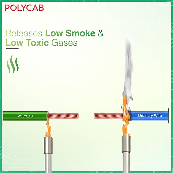 Polycab Green Wire HR FR-LSH LF Wires 180 Mtrs - Buildenza